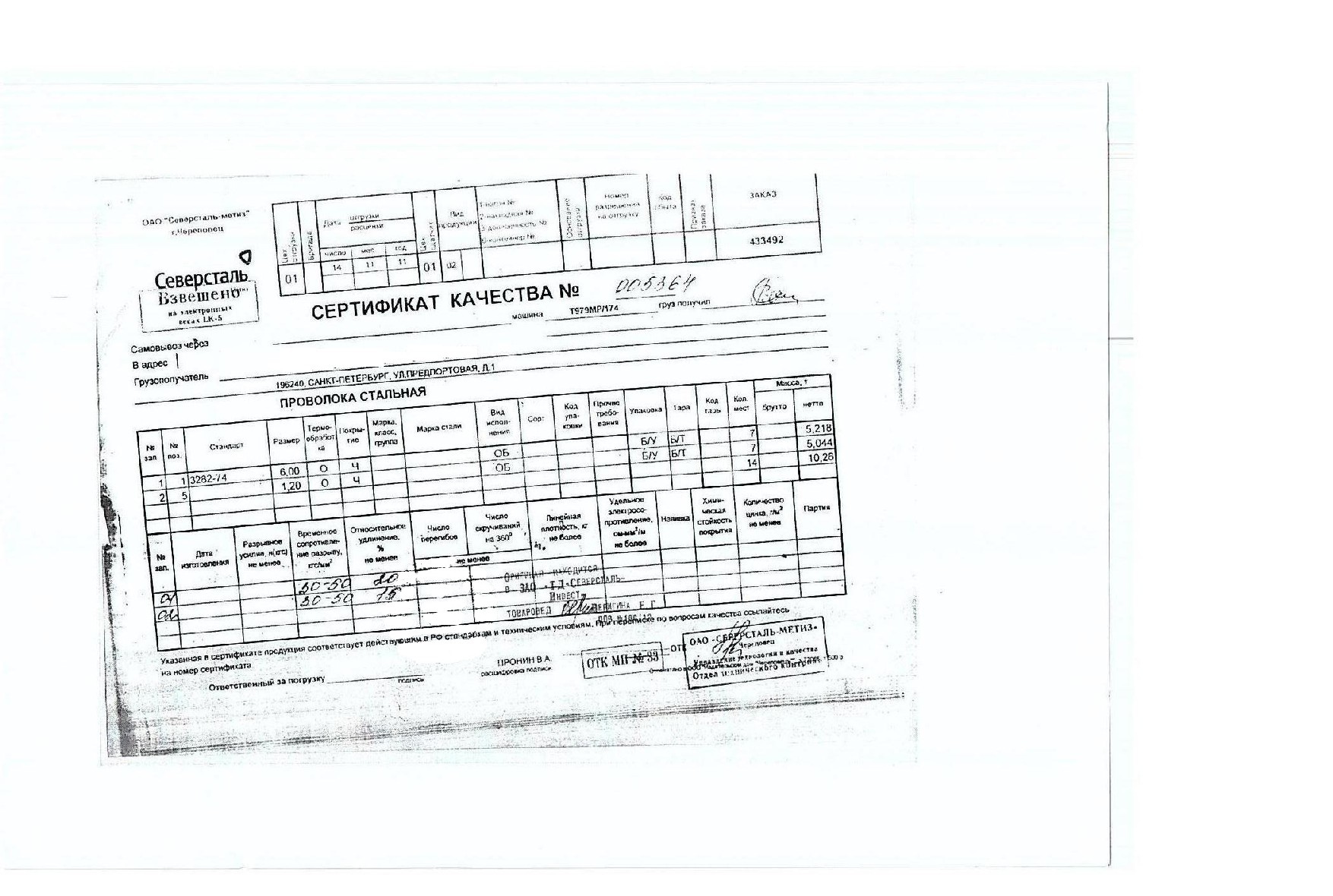 Сертификат на проволоку черную термически обработанную 1,2